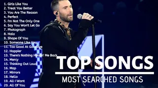 BEST 2019 Hits (Songs Compilation) on Spotify