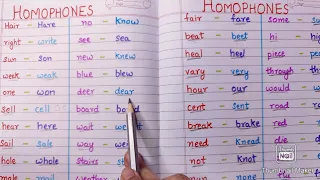 Homophones || Commonly Confused Homophones with Explanation in English and Hindi ||Important