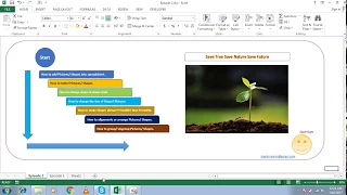 MS Excel 2013 Tutorial for Beginner Shapes Episode 2