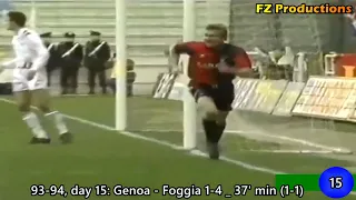 Lajos Detari - 15 goals in Serie A (Bologna, Ancona, Genoa 1990-1994)