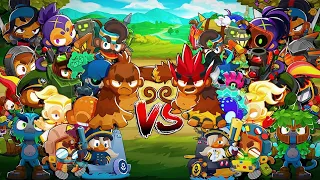 How Far can EVERY HERO get at Level 1 VS Level 20? (Bloons TD 6)