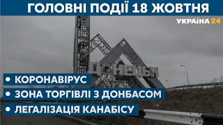 Місцеві вибори 2020 та порушення перемир'я у Нагірному Карабаху // СЬОГОДНІ ВВЕЧЕРІ – 18 жовтня