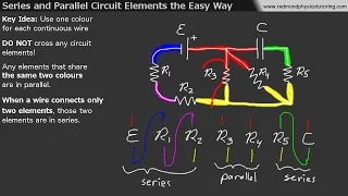 Series and Parallel Circuit Elements the Easy Way