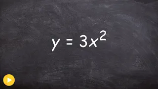 Graphing a quadratic with a dialation