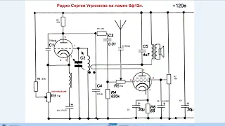 Немного о фильме Радио Сергея Угрюмова