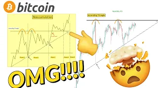 WOW!!!! THE BIGGEST BULL RUN IN BITCOIN HISTORY IS ABOUT TO BEGIN!!! [no brainer chart!!!]