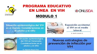 Programa (en Línea) en VIH   Módulo 1.  Epidemiología, Transmisión,  Prevención, Profilaxis.