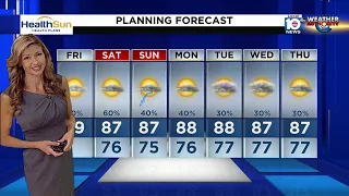 Local 10 News Weather Brief: 10/08/21 Morning Edition