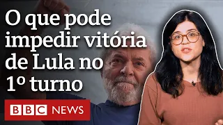 4 fatores que dificultam possível vitória de Lula no 1º turno