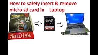 How to safely insert & remove micro sd card in laptop