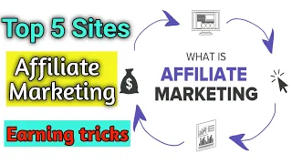 Affiliate Marketing | How to earn money from affiliate marketing | Affiliate Marketing  program