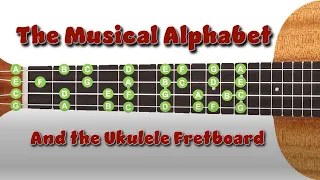 The Musical Alphabet and the Ukulele Fretboard - Beginners Tutorial