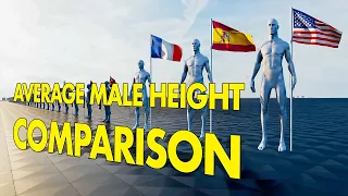 AVERAGE Male Height by Country | 3D Comparison
