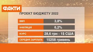 Держбюджет України на 2022 рік: у Верховній Раді презентували проект закону