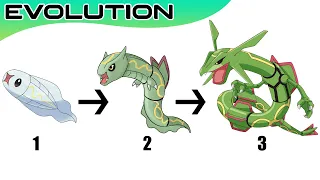 Pokémon Evolutions You Didn't Know #45 | Max S