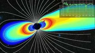 RBSP: What Are The Radiation Belts?