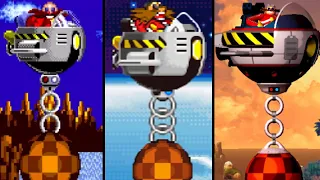 Evolution of Egg Mobile-H (1991- 2021)