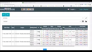 Metodo per vincere ASIAN ODDS e Statistiche