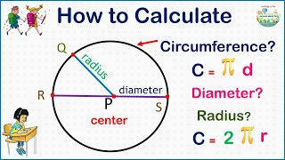 How to calculate the RADIUS, DIAMETER and the CIRCUMFERENCE of a circle