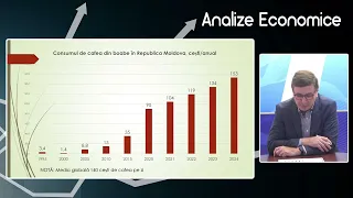 Analize economice cu Veaceslav Ioniță - 5 ianuarie 2024