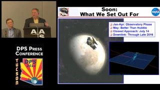DPS 46: Seminar for Science Writers: The New Horizons Encounter with Pluto in 2015