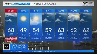 Derek Beasley has your Tuesday night forecast (2/27/2024)