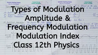 Types of Modulation, Amplitude and Frequency Modulation, Modulation Index, Chapter 15, Communication