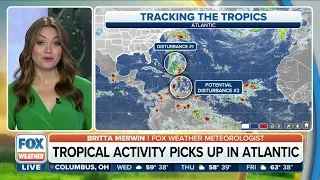 Tracking The Tropics: Monitoring Multiple Tropical Disturbances In Atlantic