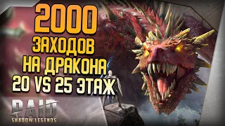 Raid Shadow Legends 2000 заходов на дракона 20 VS 25 этаж