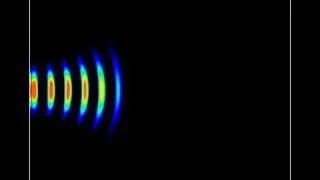 Propagation of a Gaussian beam, computed with a FDTD code