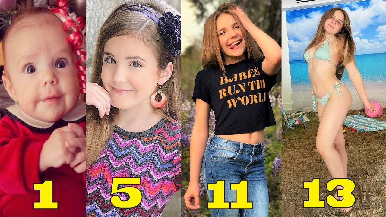 Download Piper Rockelle Body Transformation From 1 to 13 Years Old