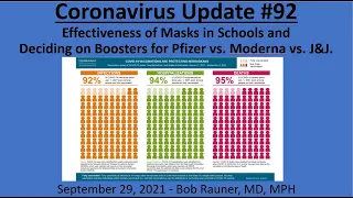 2021 Sept 29 Community Coronavirus Update #92 Recording