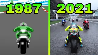 Evolution of MotoGP Games (1987-2021)