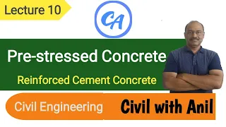 Pre-stressed Concrete