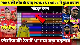 देखिए PBKS की जीत के बाद Points Table में हुआ बवाल, प्लेऑफ की रेस में आ गया बड़ा बदलाव