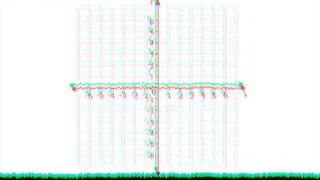 Cartesian planes (Math song)