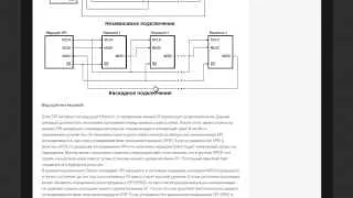 AVR микроконтроллеры для начинащих (урок 10) SPI-интерфейс