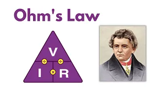 Understanding Ohms Law | What is Ohm’s Law? | #ohms_law #ohmslaw #ohms