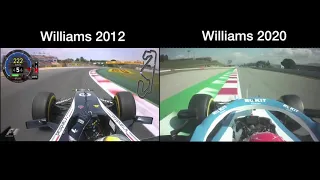 F1 - 2012 Williams vs 2020 Williams - Barcelona