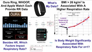 Breaths Per Minute While Asleep: What's Optimal?