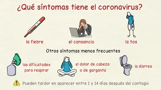 Learn Spanish: How to talk about coronavirus in Spanish