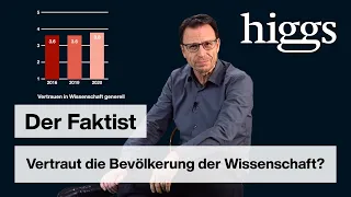 Vertraut die Bevölkerung der Wissenschaft? | Der Faktist | higgs.ch