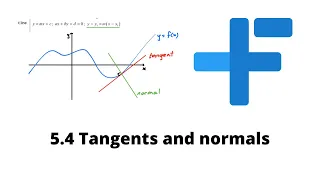 5.4 Tangents and normals | IB math AA and AI | Mr. Flynn IB