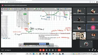 Auxi Taller de Control y Automatismos 23/10/2021 parte 1