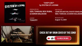 Drumless Track | "Chop Suey" by System Of A Down