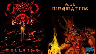 Diablo 1 + Hellfire - All Cinematic Cut-Scenes