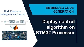 Deployment of Control Algorithms on STM32 Processors