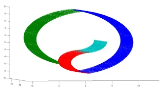 Episode 15: "Just-So" Stories of Bayesian Modeling in Psychology