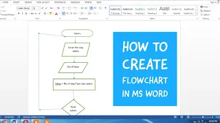 How to create a flowchart in Ms word 2010, 2013, 2015, 2007, 365