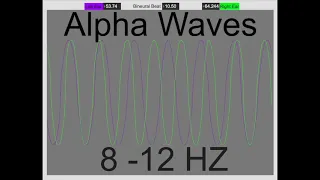 Alpha Waves - Pure Binaural Beats  - 8 to 12 Hz